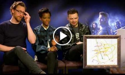 Avengers: Infinity War Cast Guess Character From Kids’ Drawings