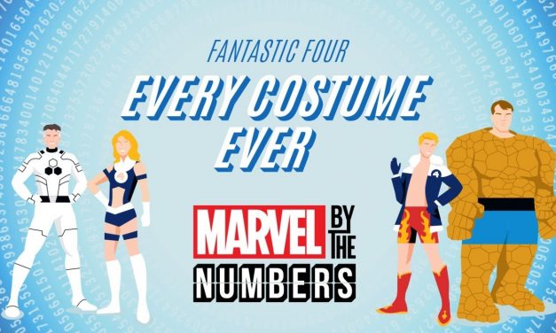 Fantastic Four: Every Costume Ever | Marvel By The Numbers