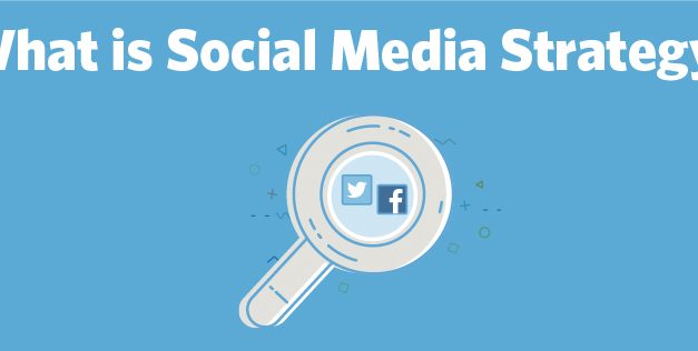 What is a Social Media Strategy?