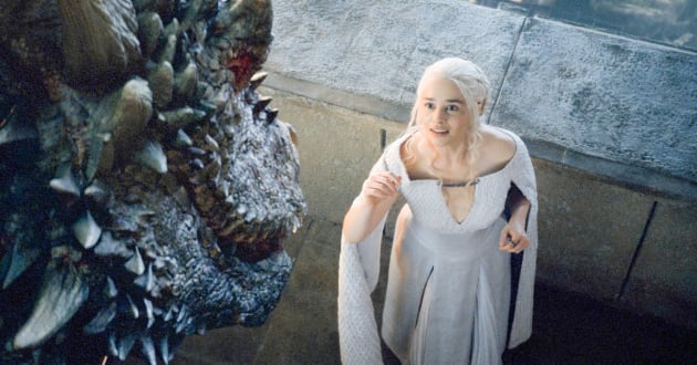 House of the Dragon, Game of Thrones Spinoff Scores Series Order at HBO