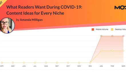 What Readers Want During COVID-19: Content Ideas for Every Niche