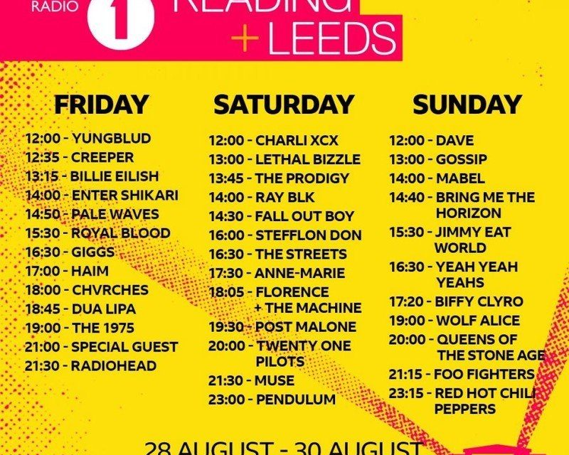 How to watch Reading & Leeds Festival 2020 live from anywhere