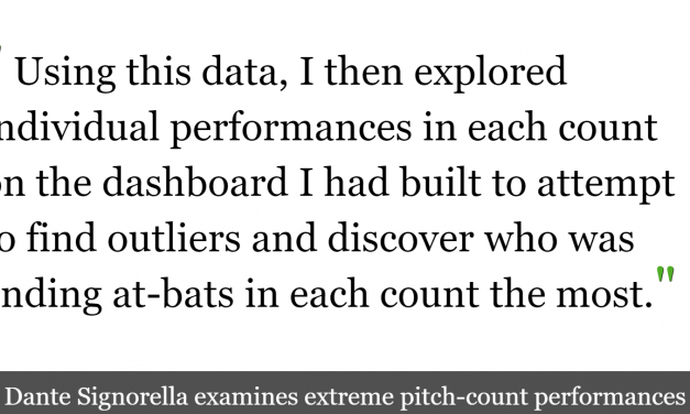 Using Count Data To Find Unsustainable Performances