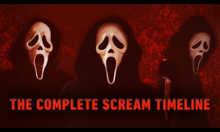 The Complete Scream Timeline
